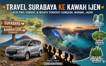 Pemandangan Blue Fire Kawah Ijen