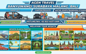 travel banywuangi surabaya malang bali