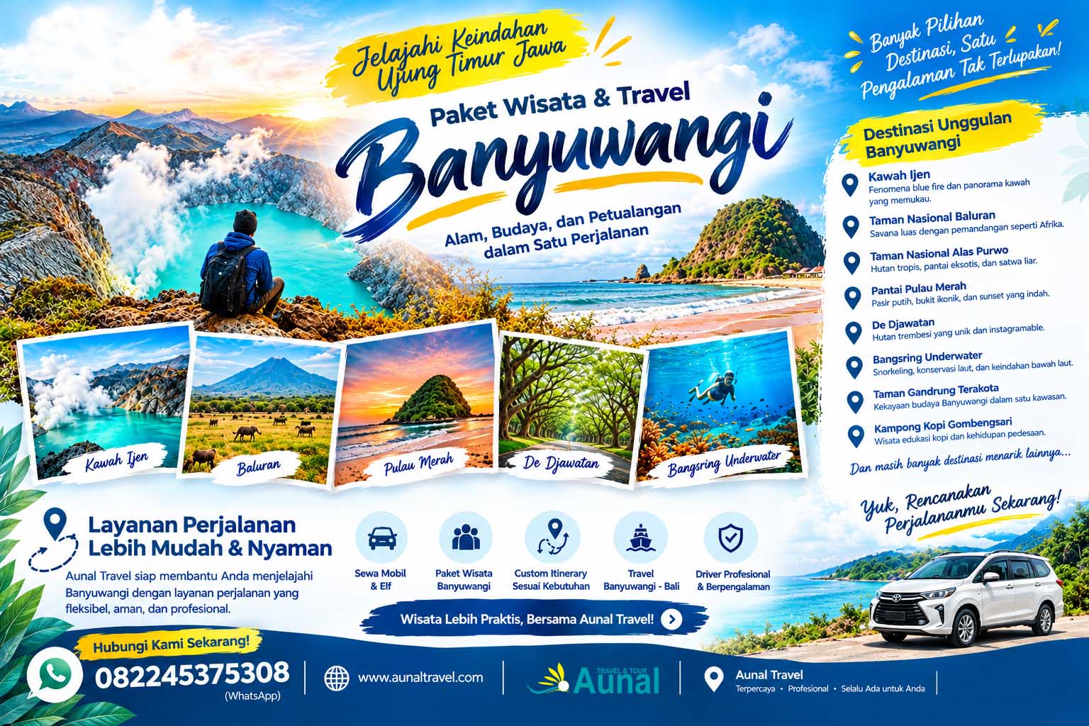 tempat wisata banyuwangi hits